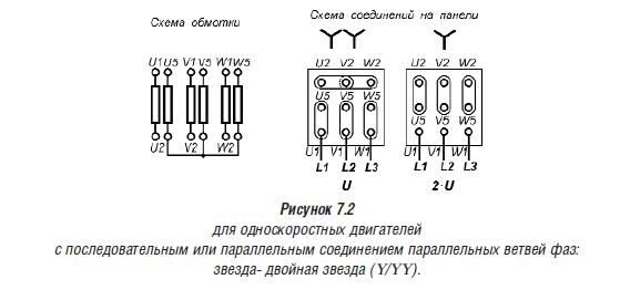 Подключение трехфазного электродвигателя по схеме треугольник Подключение трехфазного электродвигателя по схеме треугольник