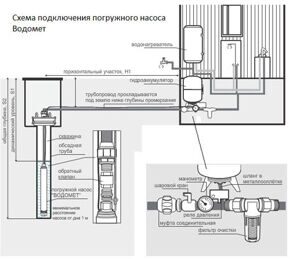 Технические характеристики трехфазных электродвигателей