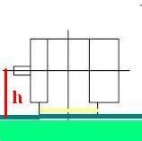 Что такое высота вращения вала электродвигателя