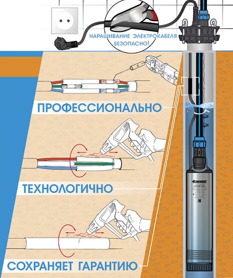 Какой кабель нужен для подключения погружного насоса Кабель для скважинного насоса AnikStroy.ru